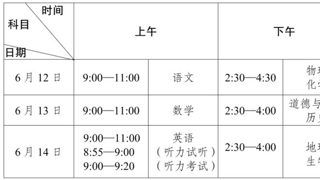 10亿❗世体：若新欧超成功举办，皇萨均可获10亿欧元利润？